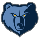 Memphis Grizzlies