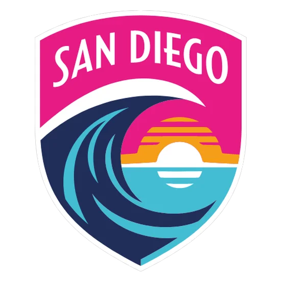 San Diego Wave FC