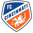 FC Cincinnati