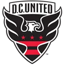 D.C. United