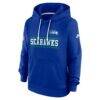 Seattle Seahawks Women's Nike Sideline Standard Issue Alternate Dri-FIT Hoodie - - Side View