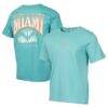 Inter Miami CF Skyline Heron Heavy Relaxed T-Shirt - Teal - Front View
