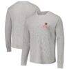 Atlanta United FC Concepts Sport Region Thermal Knit Henley Long Sleeve Top - Gray - Front View