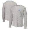 Charlotte FC Concepts Sport Region Thermal Knit Henley Long Sleeve Top - Gray - Front View