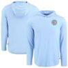 Powder Blue