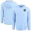 Powder Blue