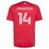 Herman Johansson FC Dallas adidas 2026 DNA Kit Replica Jersey - Red - Detail View