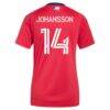 Herman Johansson FC Dallas adidas Women's 2026 DNA Kit Replica Jersey - Red - Detail View