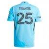 Nectarios Triantis Minnesota United FC adidas 2025 CONVERGENCE On-Field Authentic Jersey - Blue - Detail View
