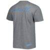 Charlotte FC Mitchell & Ness Men's City Tee - Gray - Detail View