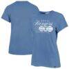 Texas Rangers '47 Women's Speed Throw Frankie T-Shirt - Blue - Front View